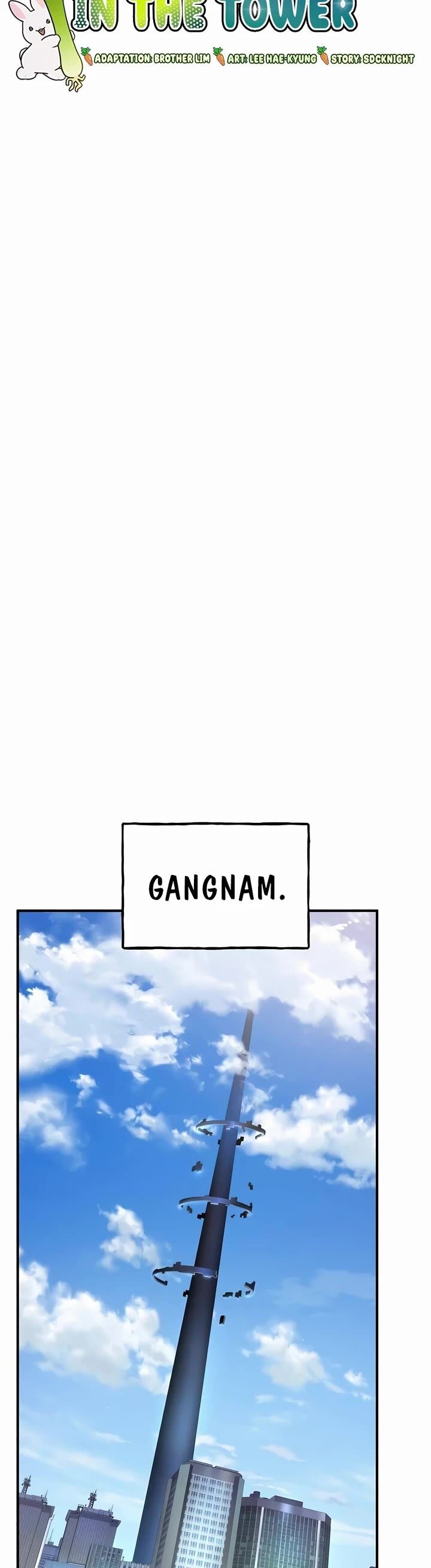 The Top Dungeon Farmer 60 16