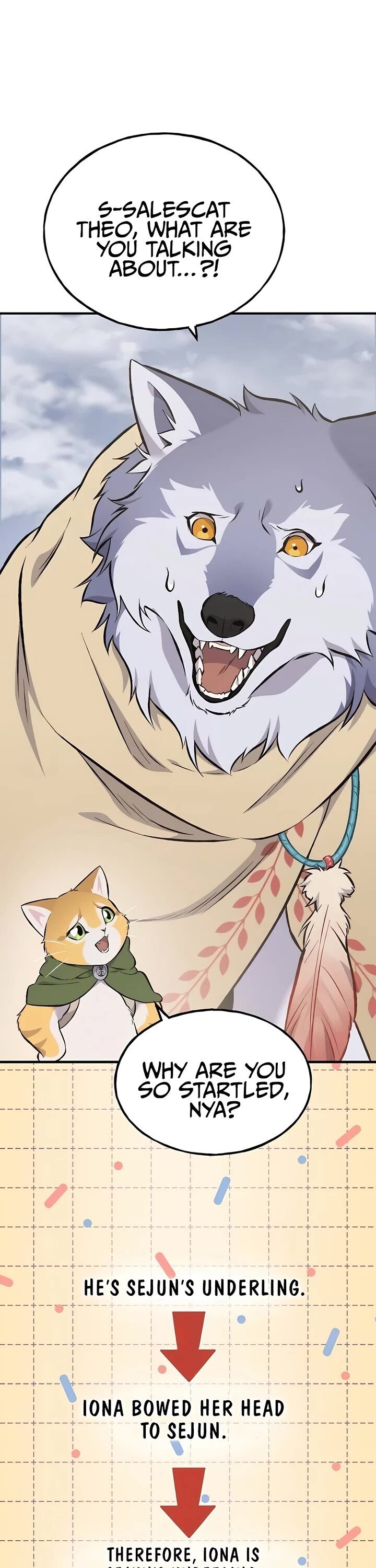 The Top Dungeon Farmer 69 5