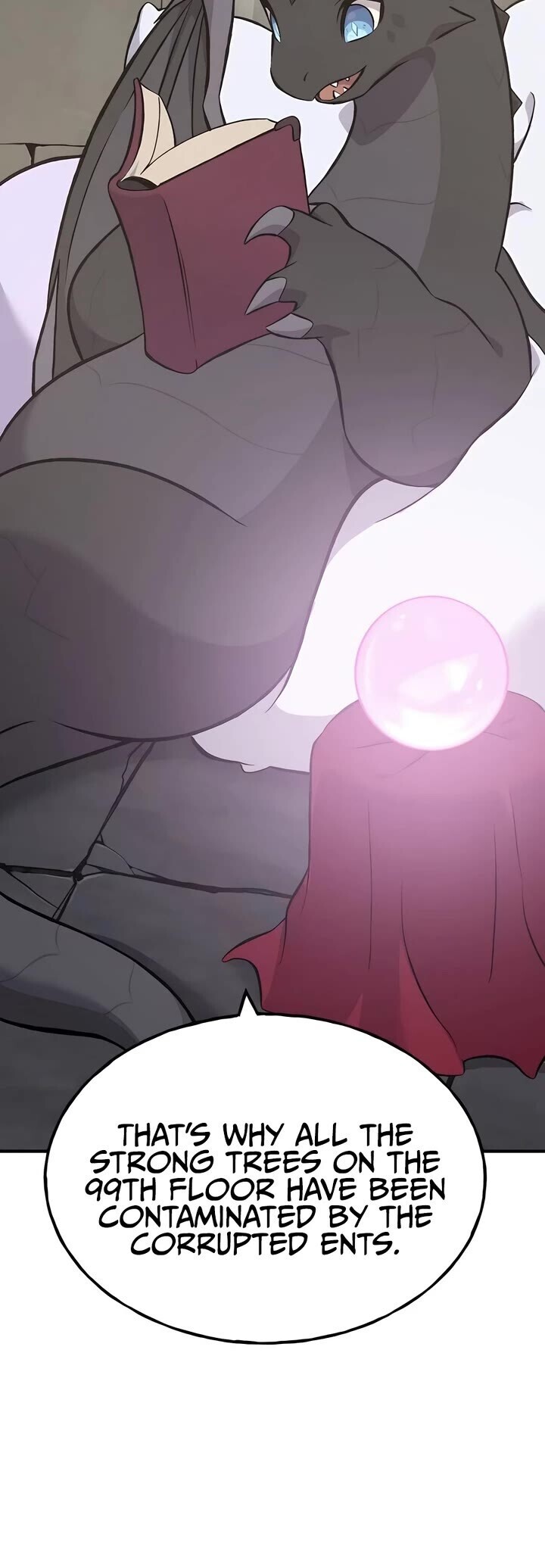 The Top Dungeon Farmer 69 53