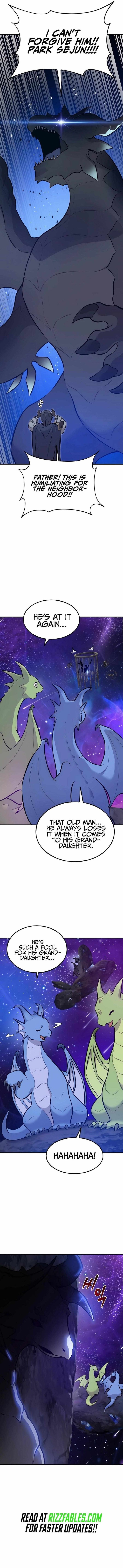 The Top Dungeon Farmer 79 22