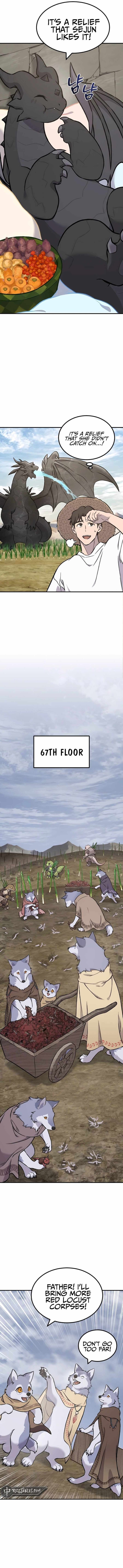 The Top Dungeon Farmer 80 18