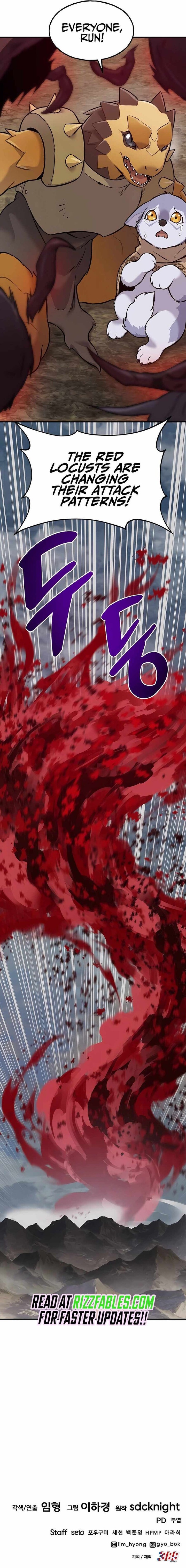 The Top Dungeon Farmer 80 22