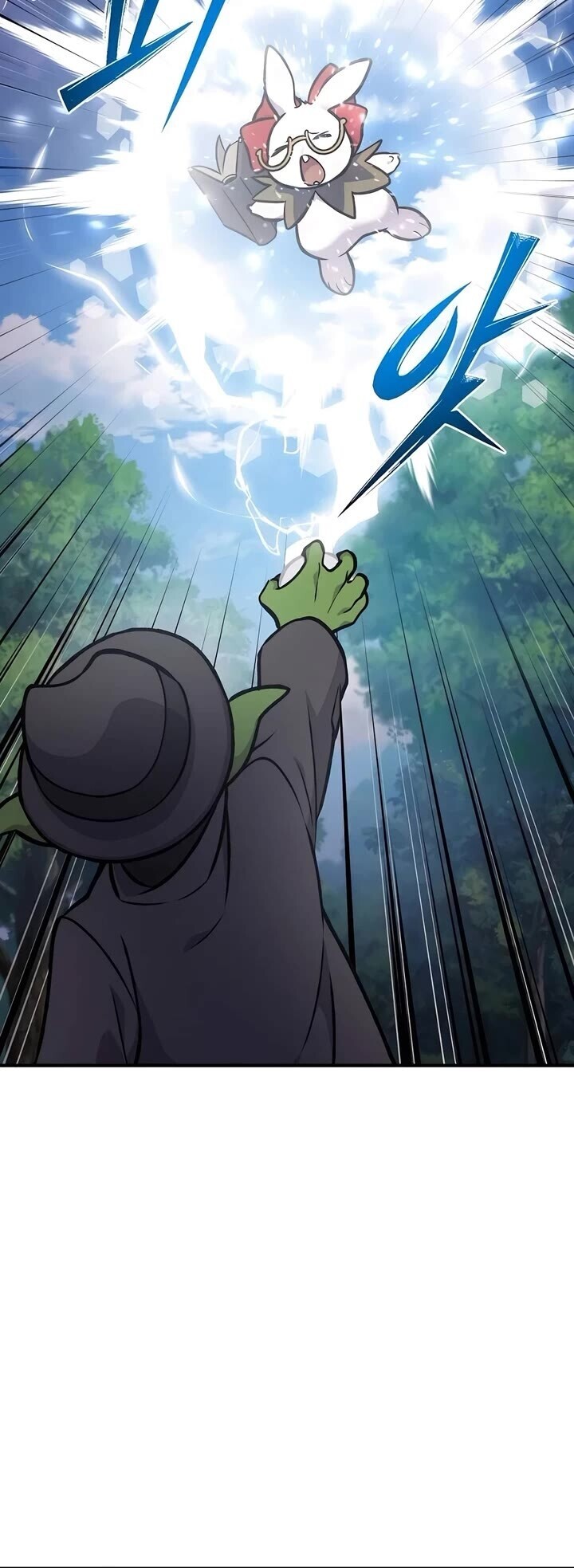 The Top Dungeon Farmer 95 48