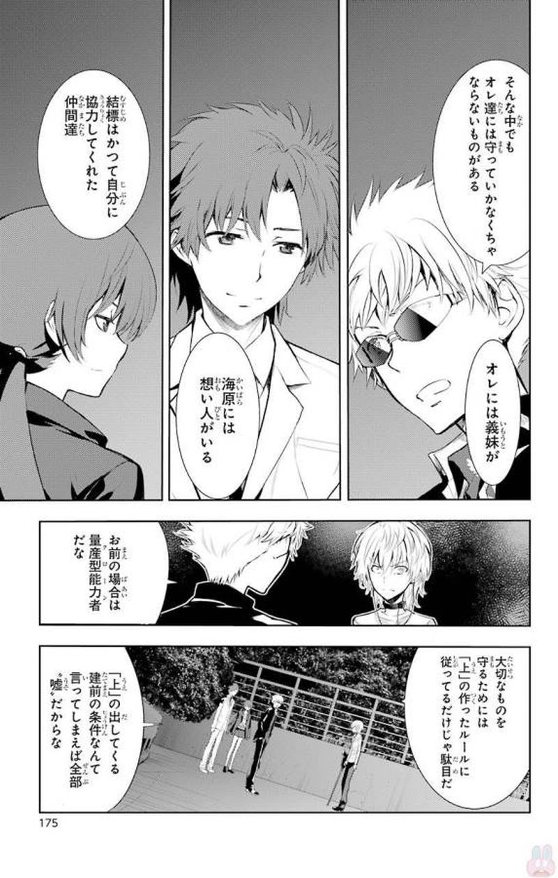 To Aru Majutsu No Index 122 27