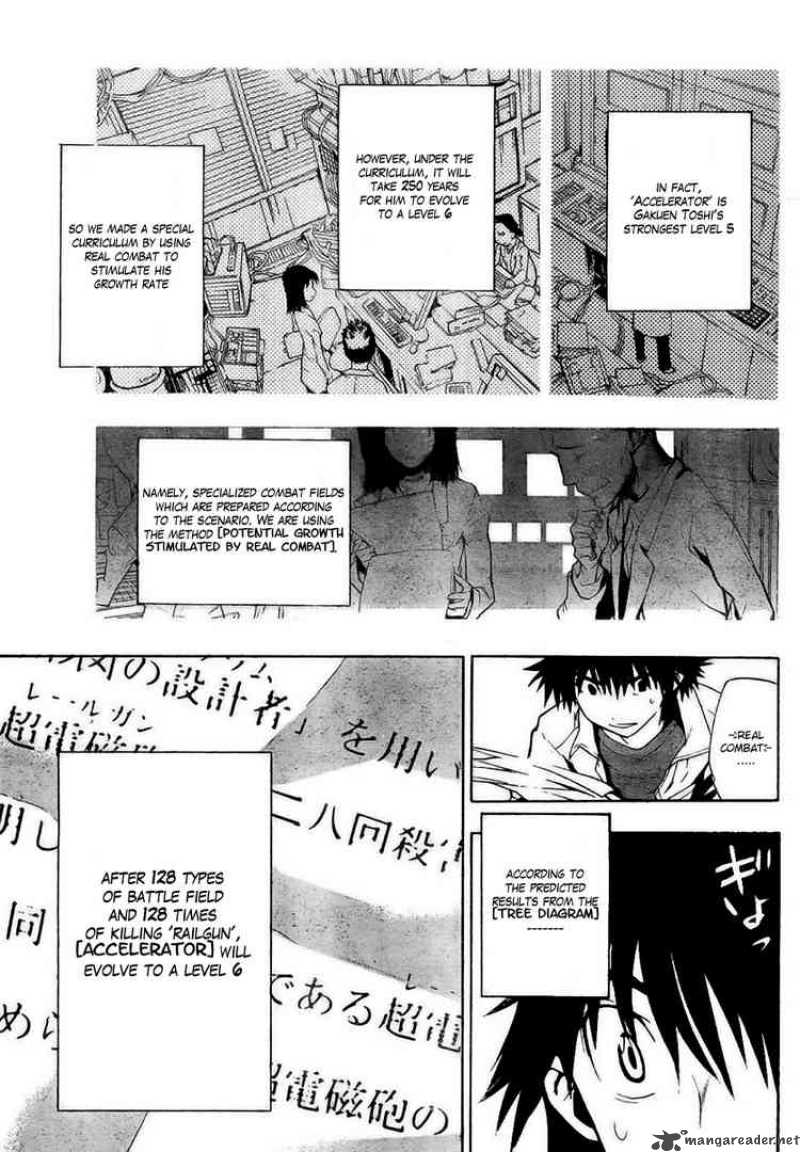 To Aru Majutsu No Index 15 23