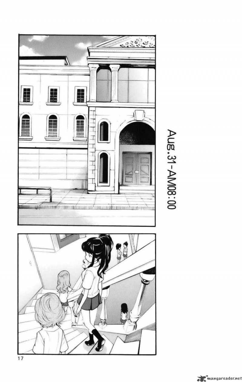 To Aru Majutsu No Index 22 19