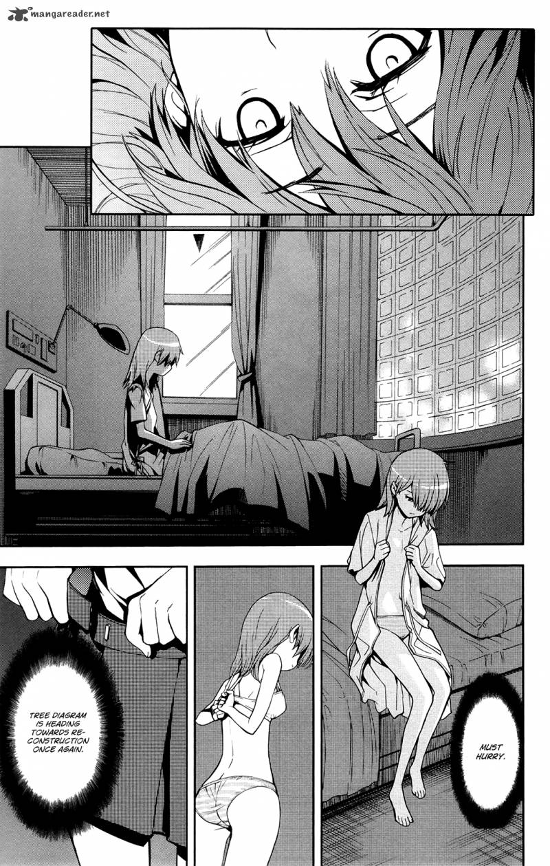 To Aru Majutsu No Index 62 1