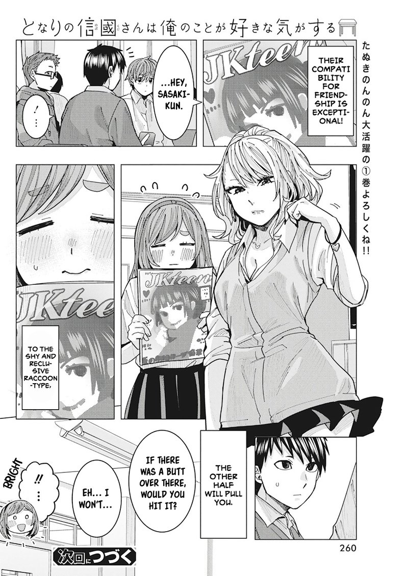 Tonari No Nobukuni San Wa Ore No Koto Ga Sukina Ki Ga Suru 14 14
