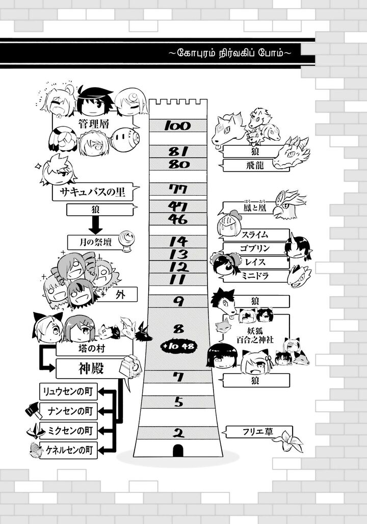 Tou No Kanri O Shite Miyou 93 51