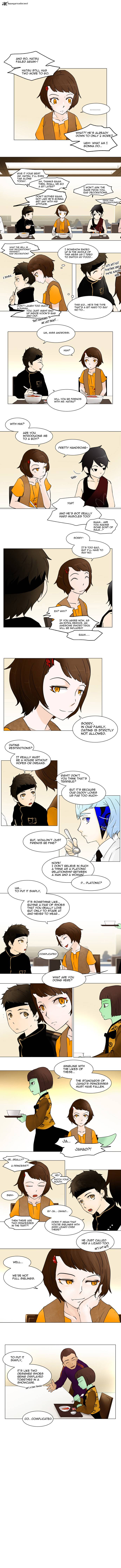 Tower Of God 31 2