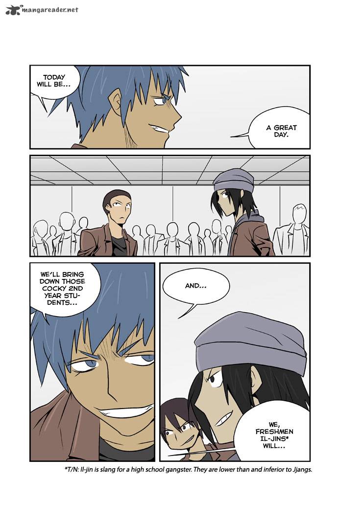 Transfer Student Storm Bringer 57 8