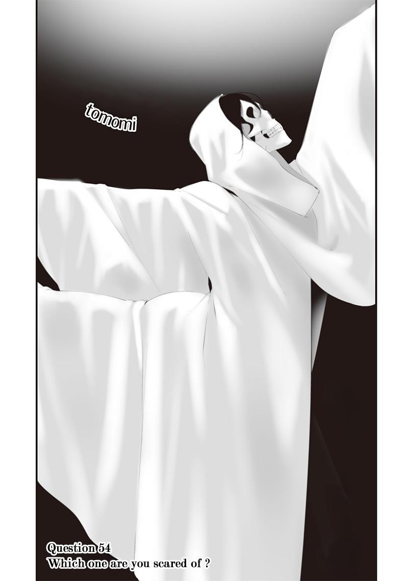 Tsurenai Hodo Aokute Azatoi Kurai Ni Akai 54 1