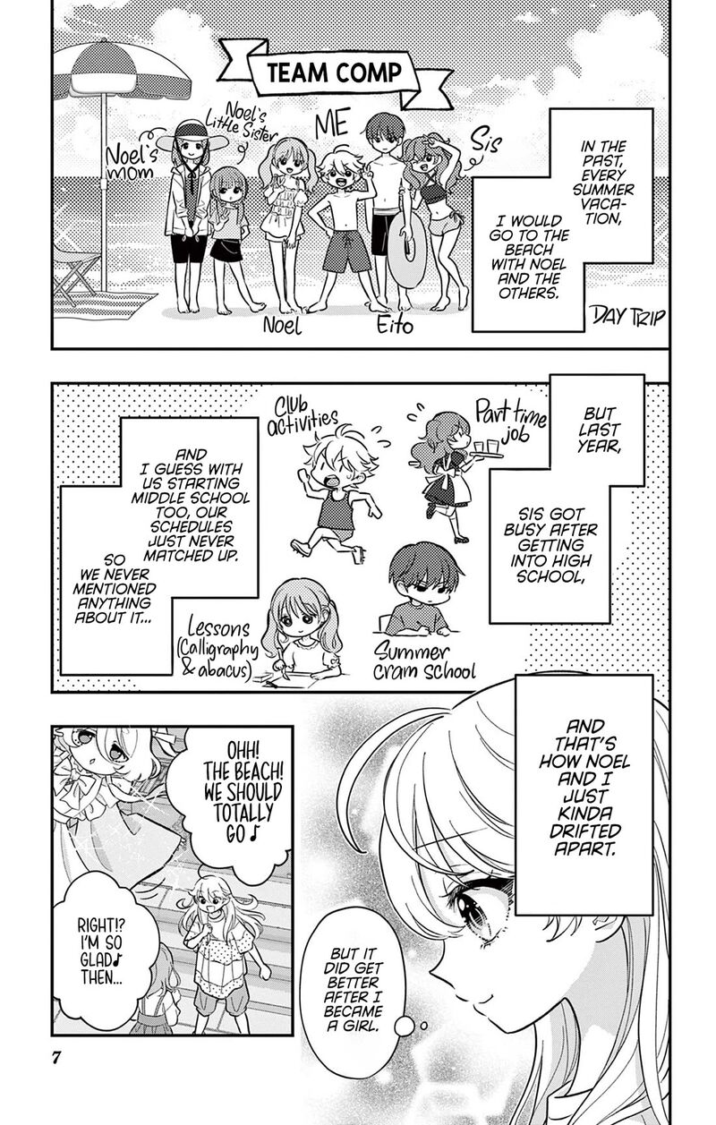 Uesugi Kun Wa Onnanoko Wo Yametai 21 7