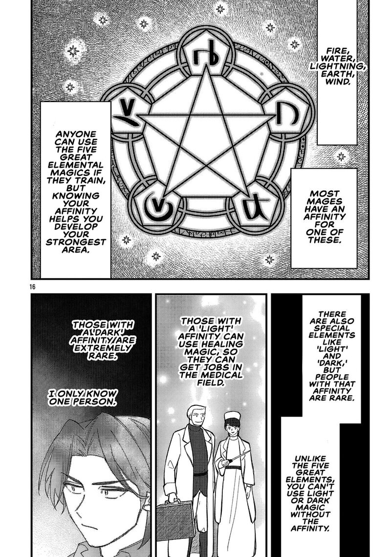 Urenokori No Dorei Elf Wo Hirotta No De Musume Ni Suru Koto Ni Shita 21b 3