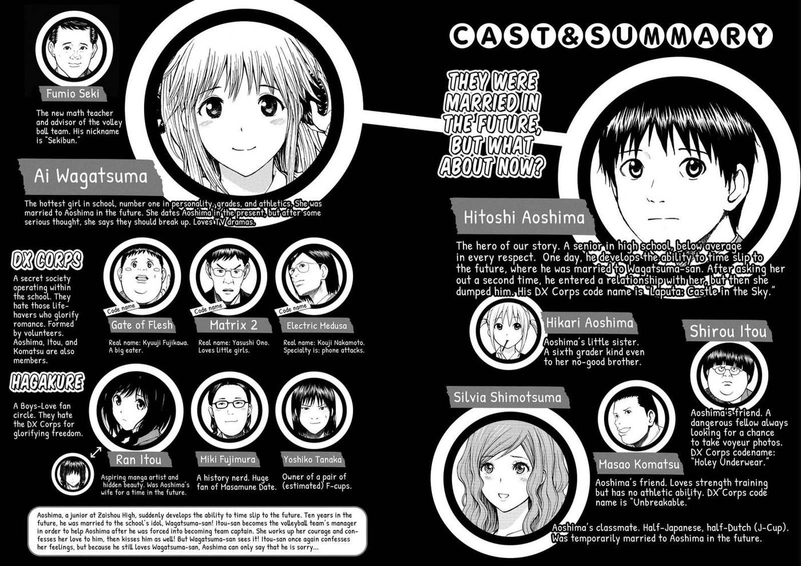 Wagatsuma San Wa Ore No Yome 101 4