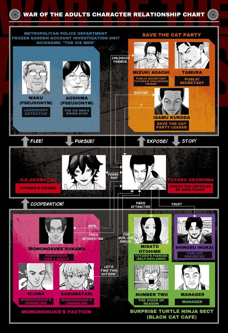 War Of The Adults 38 1