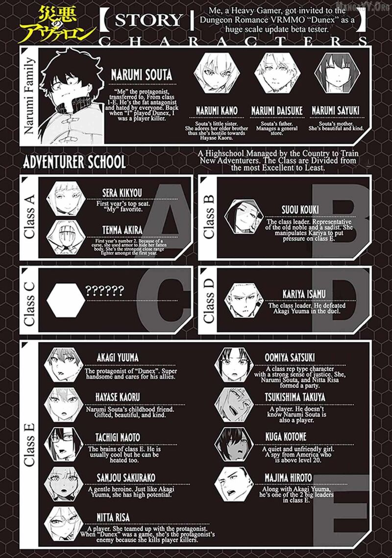 Wazawai No Avalon 86 2