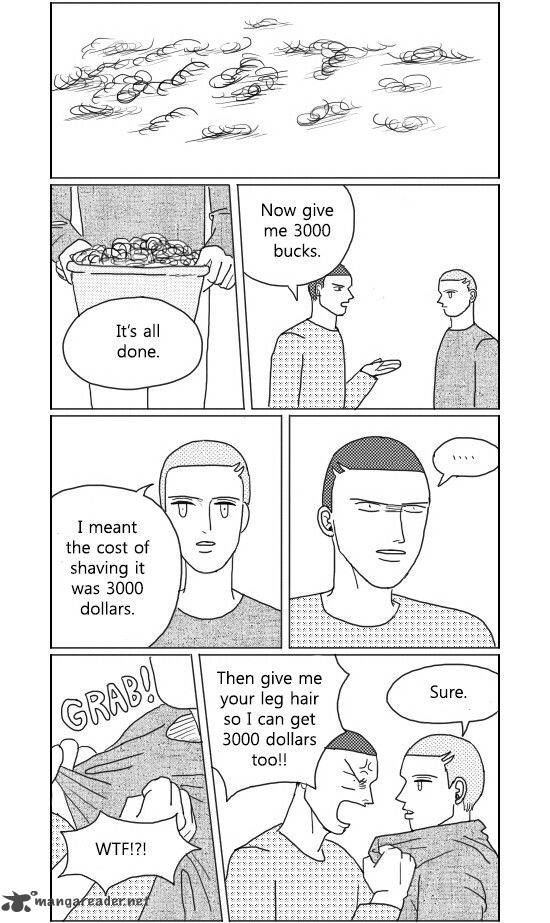 What Do The Teenage Boys Do 112 3