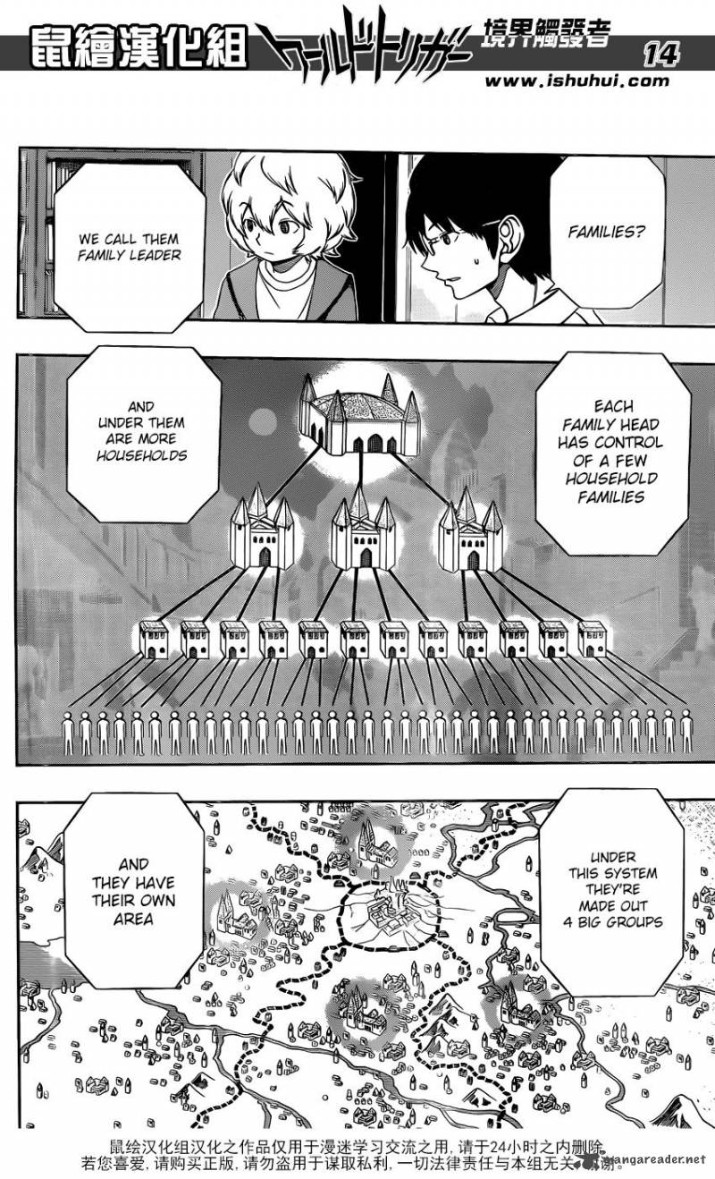 World Trigger 119 14