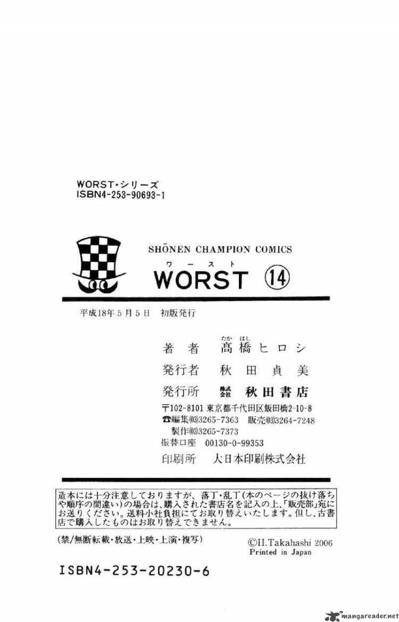 Worst 56 53