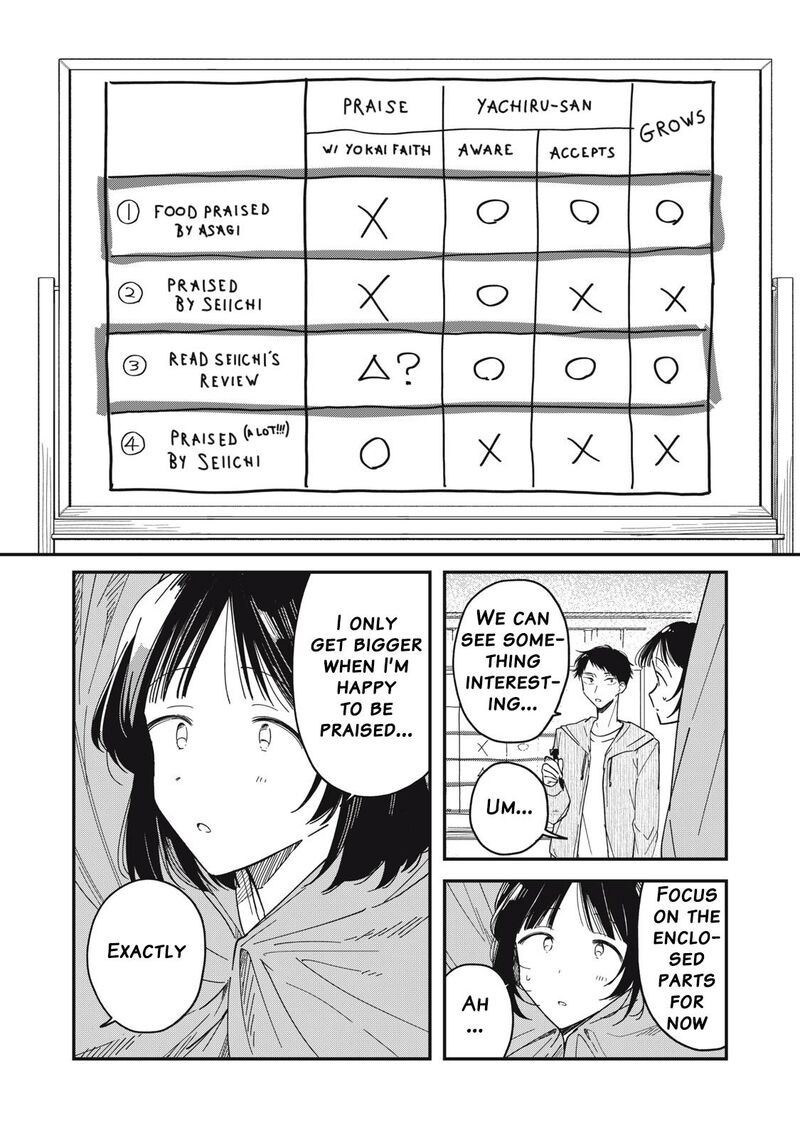 Yachiru San Grows When Praised 5 18