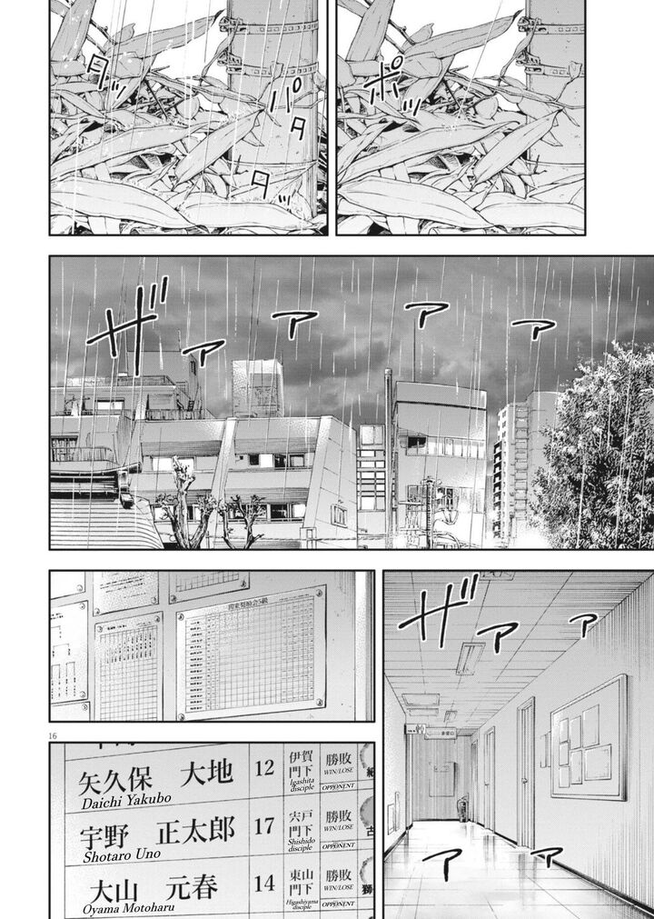 Yumenashi Sensei No Shinroshidou 28 19