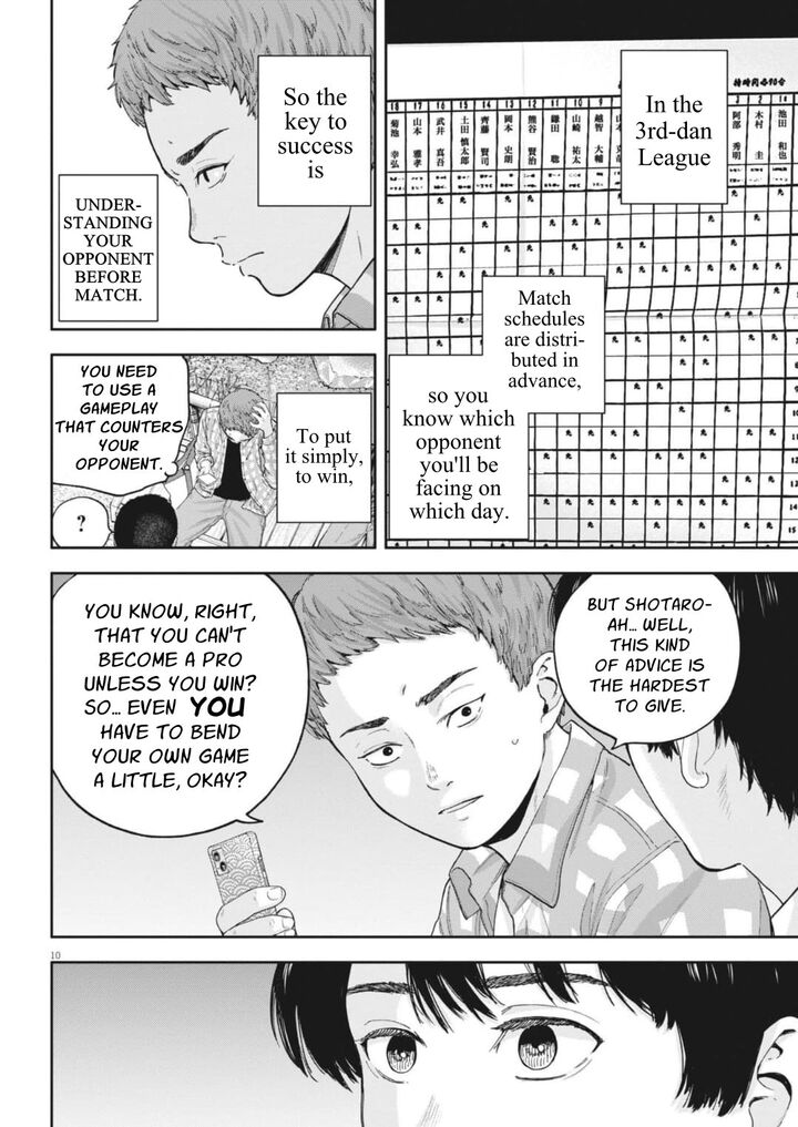 Yumenashi Sensei No Shinroshidou 29 12