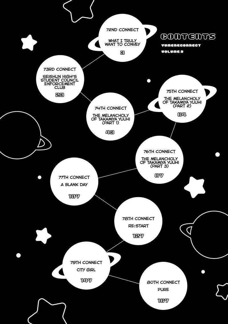 Yumene Connect 72 2