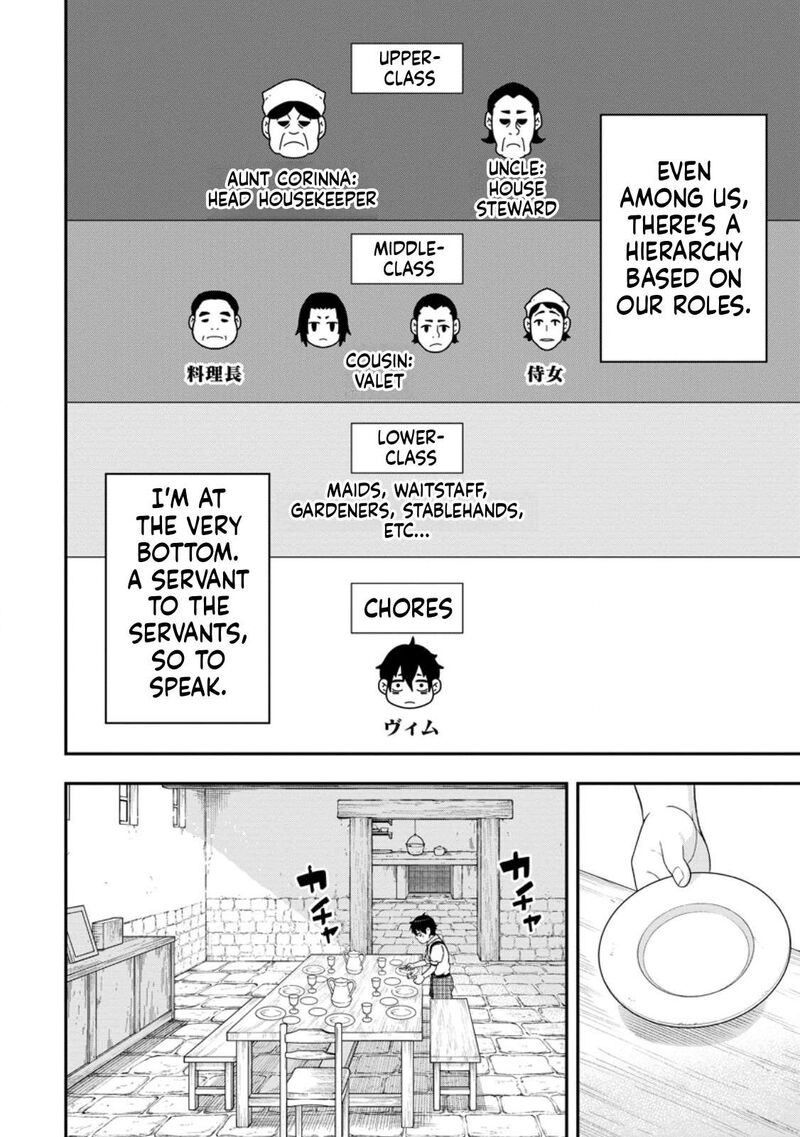 Zatsuyou Fuyojutsushi Ga Jibun No Saikyou Ni Kidzuku Made 54 7